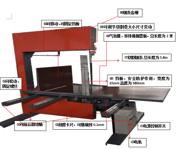 氣泡膜、珍珠棉立式切割機(jī)使用手冊(cè)和注意事項(xiàng)